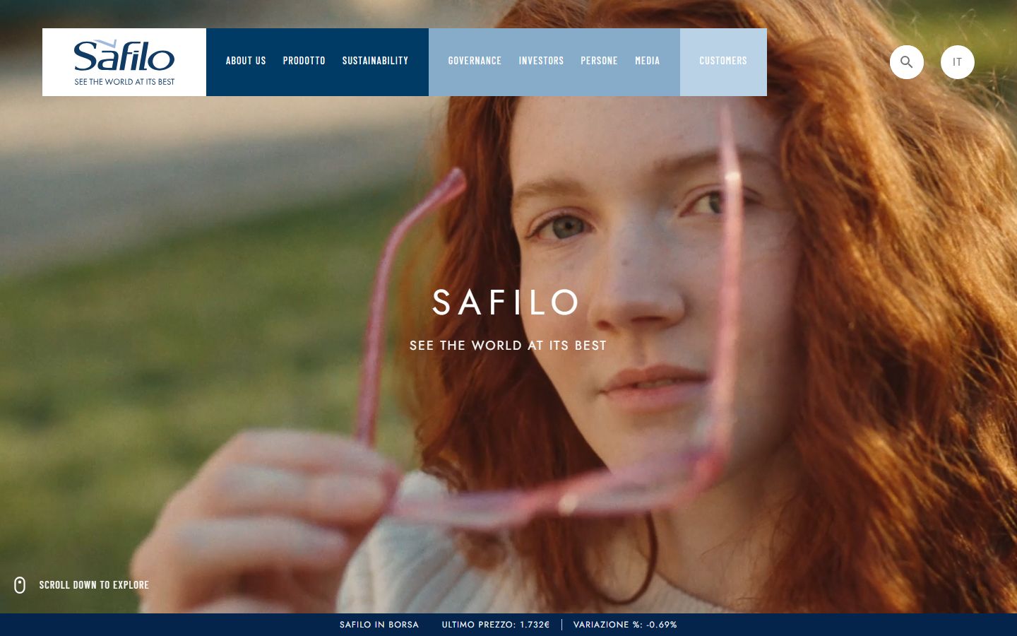 Safilo Group