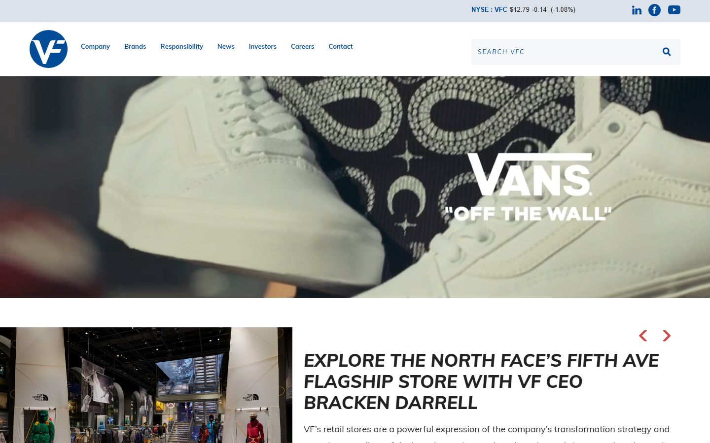 VF Corporation